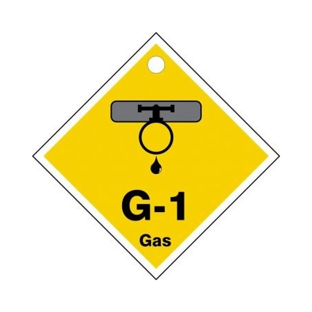 ENERGY SOURCE SHAPEID TAG G GAS TDK401XVM